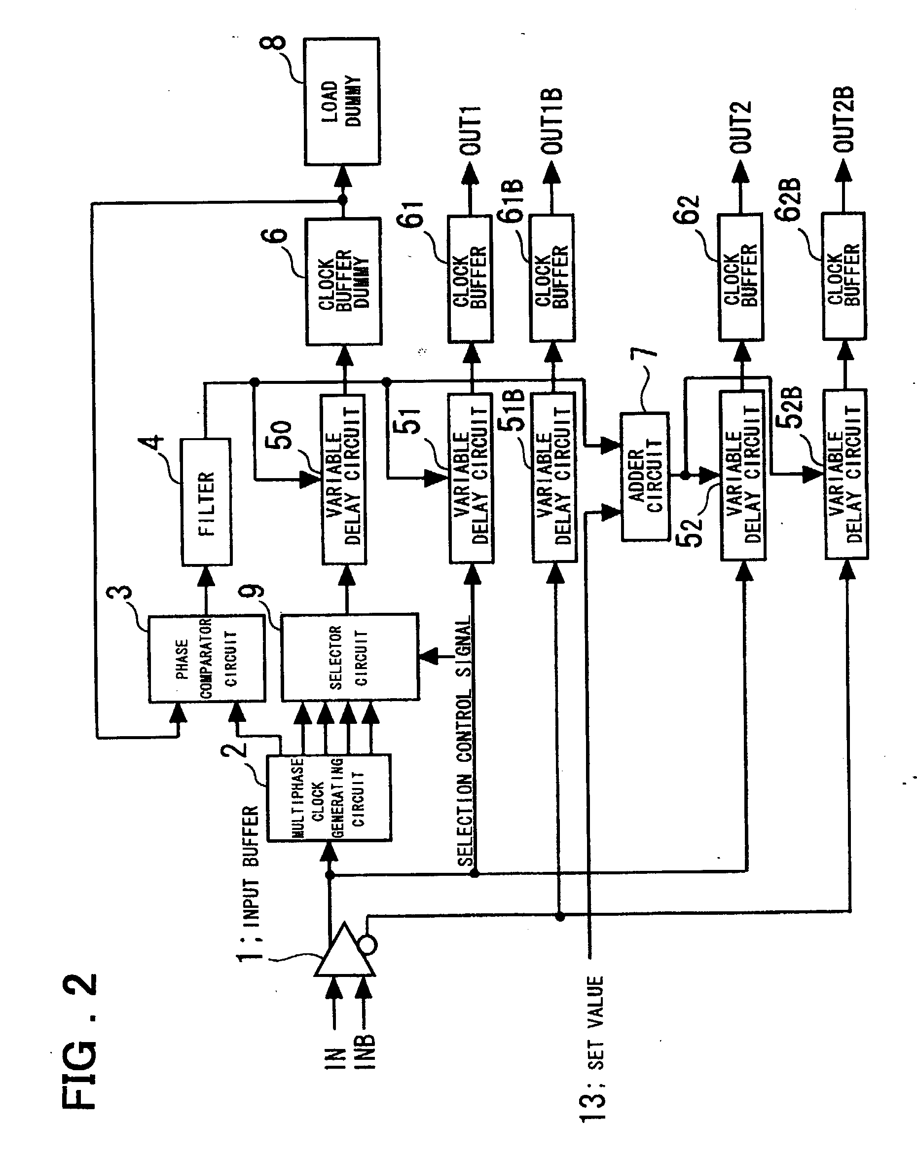 Clock control circuit and method