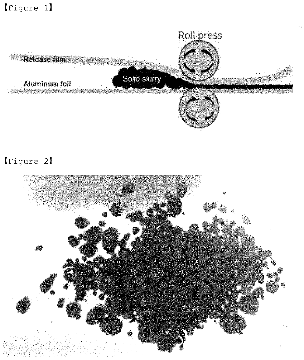 Positive electrode for lithium-sulfur battery and method for manufacturing same