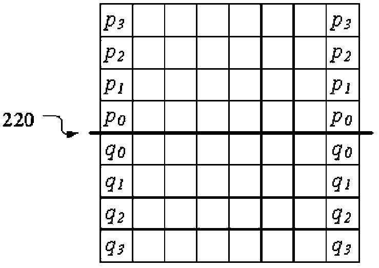 Method and apparatus for non-cross-tile loop filtering