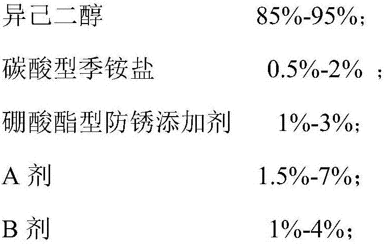 Anticorrosion electroplated nickel layer sealing agent