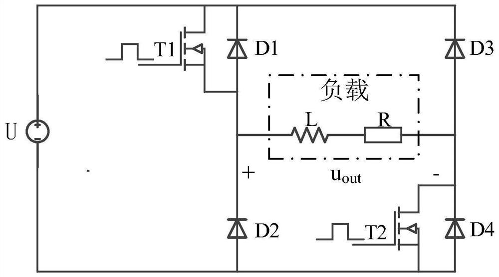 A three-level pulse width modulation method and related equipment