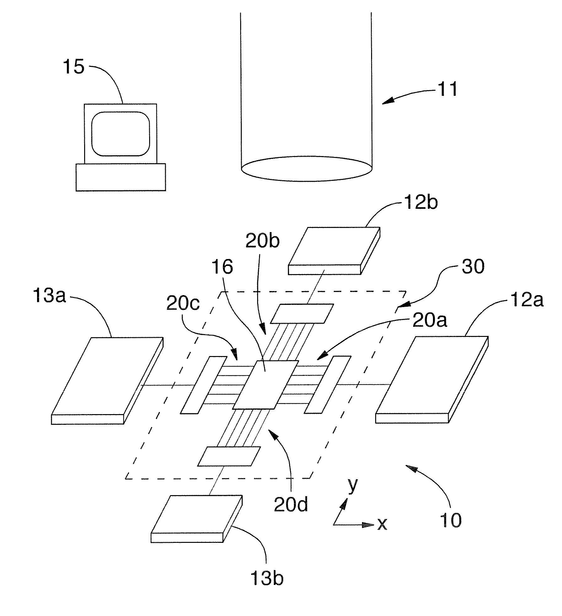 Multiple point attachment system for specimen loading or deformation