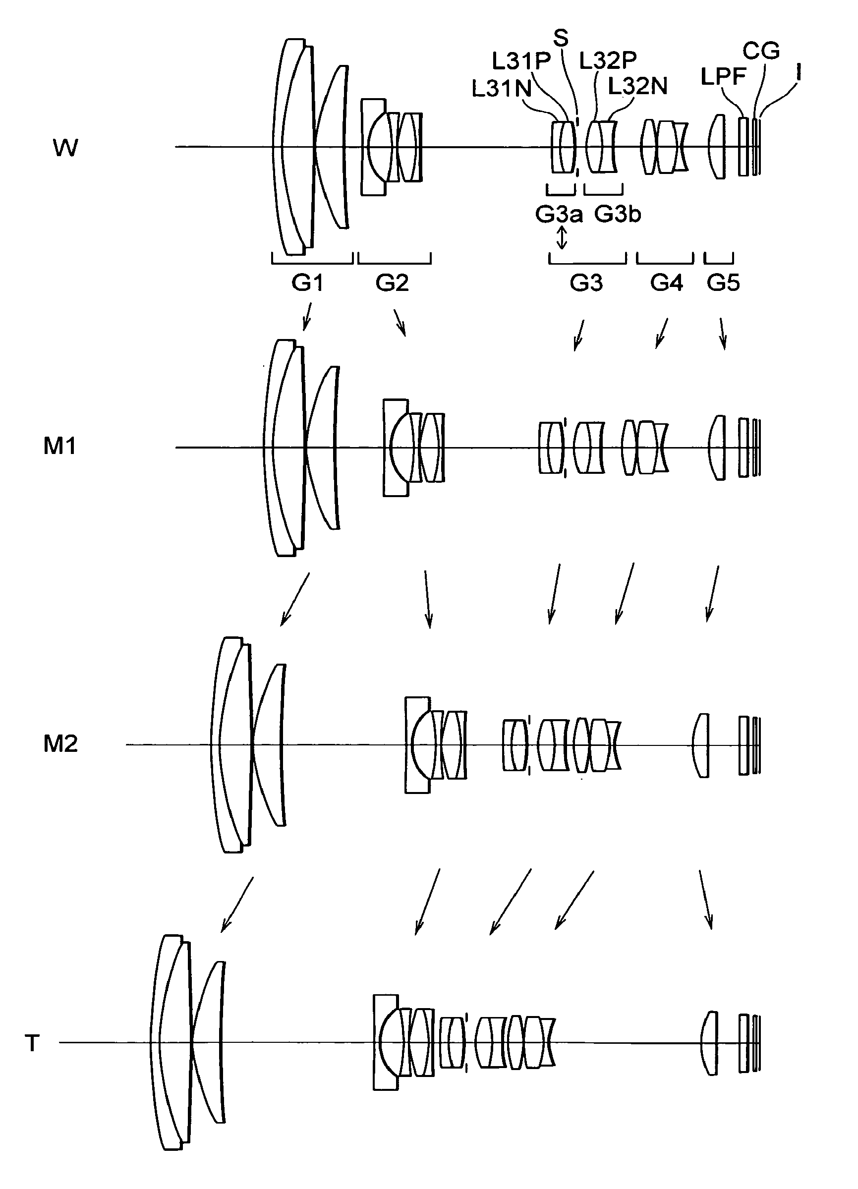 Zoom lens system