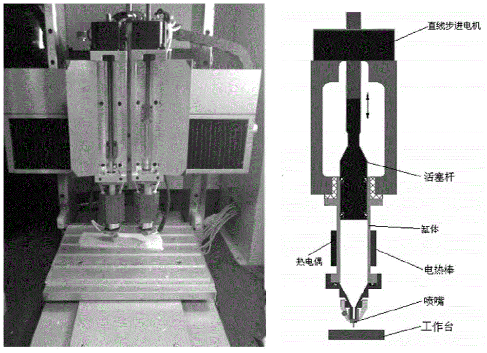 Organic/inorganic composite three-dimensional porous scaffold with drug sustained release function, and preparation method thereof