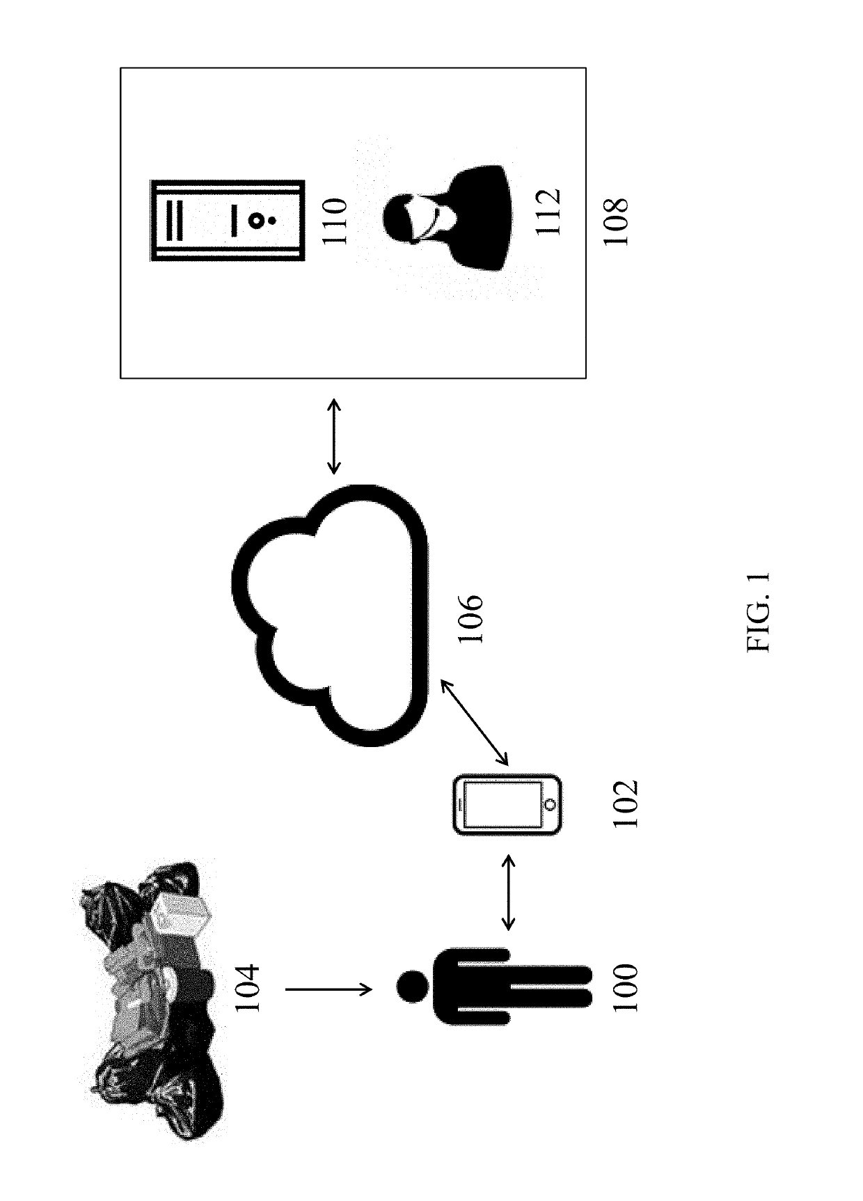 Systems and methods for object identification and pricing for waste removal and transport services