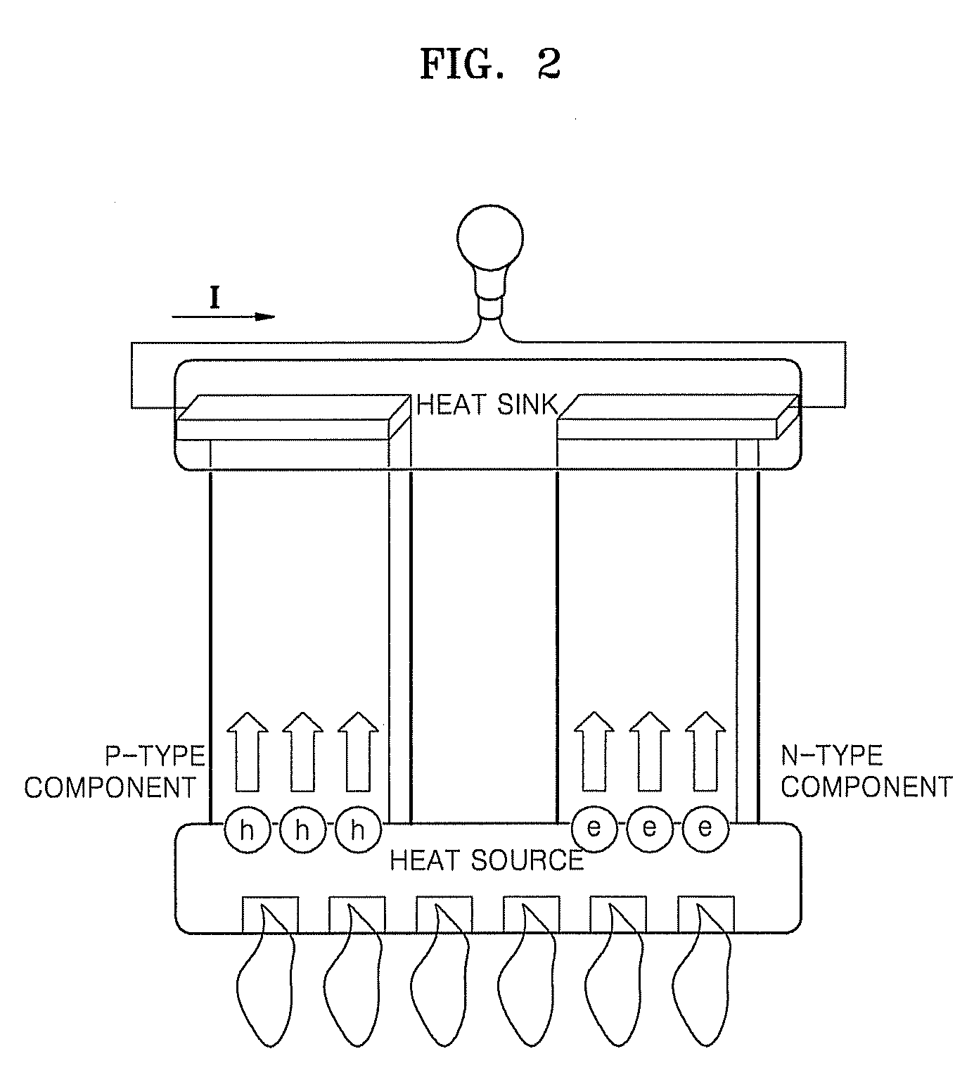 Dichalcogenide thermoelectric material