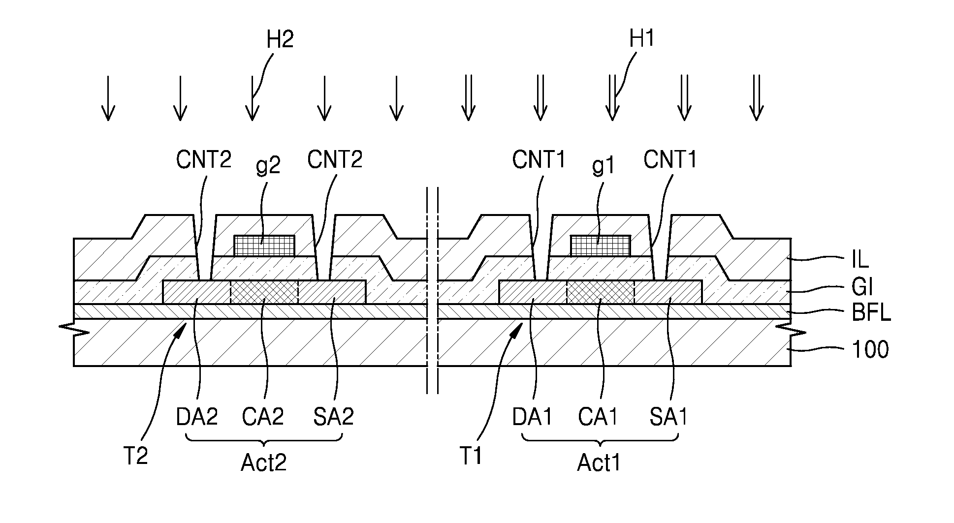 Thin-film transistor substrate, display apparatus including the same, method of manufacturing a thin-film transistor substrate, and method of manufacturing a display apparatus