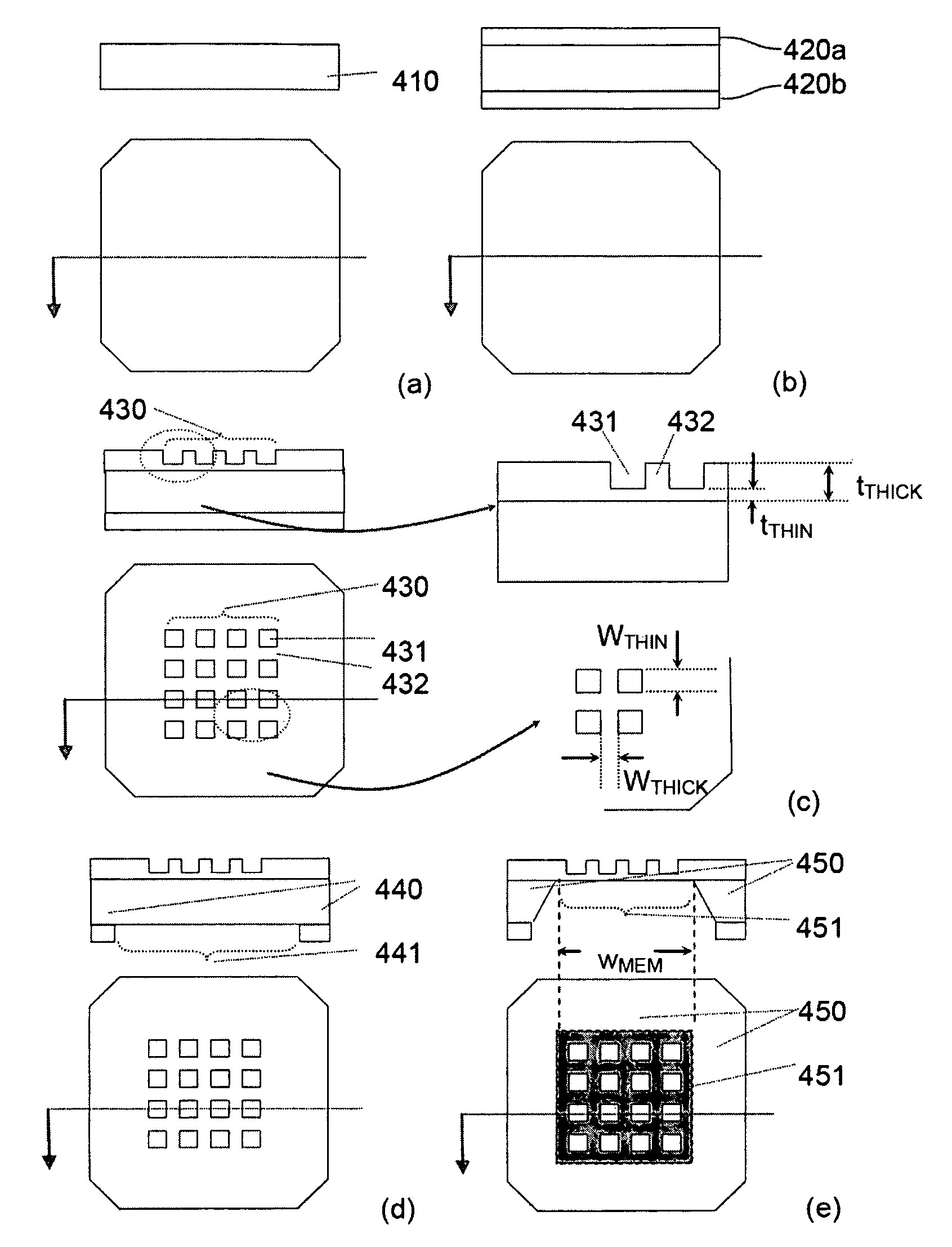 Membrane supports with reinforcement features