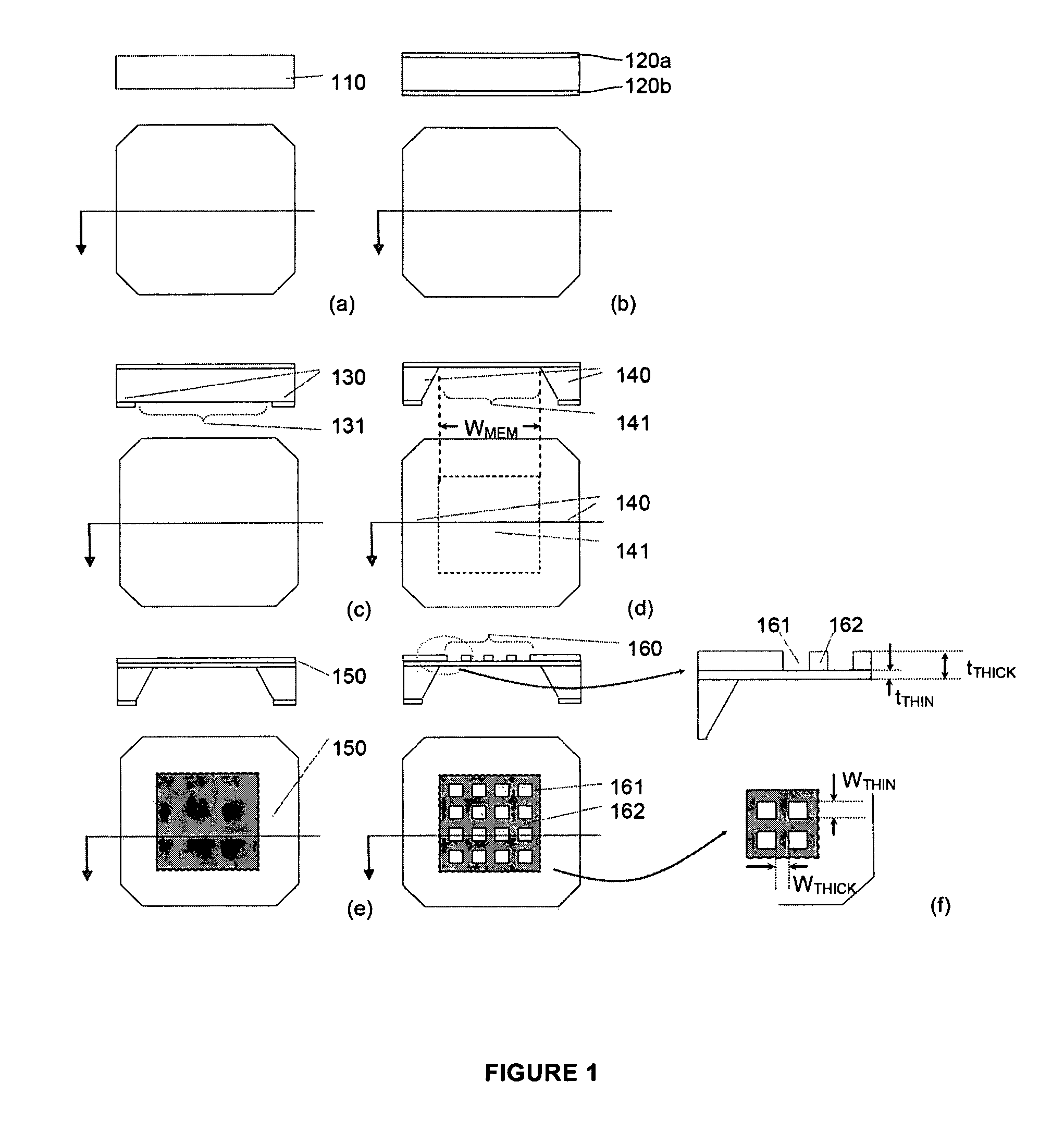 Membrane supports with reinforcement features