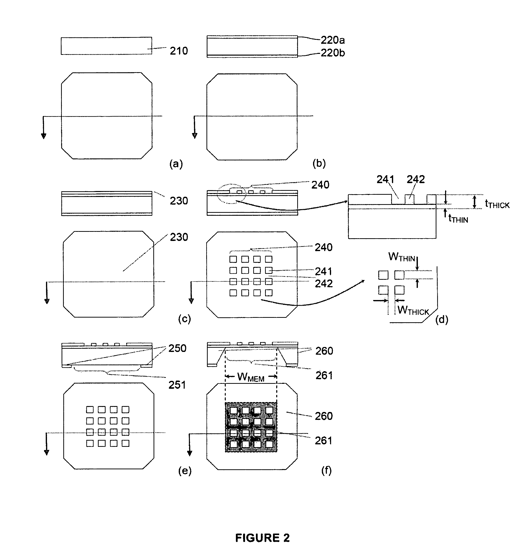 Membrane supports with reinforcement features