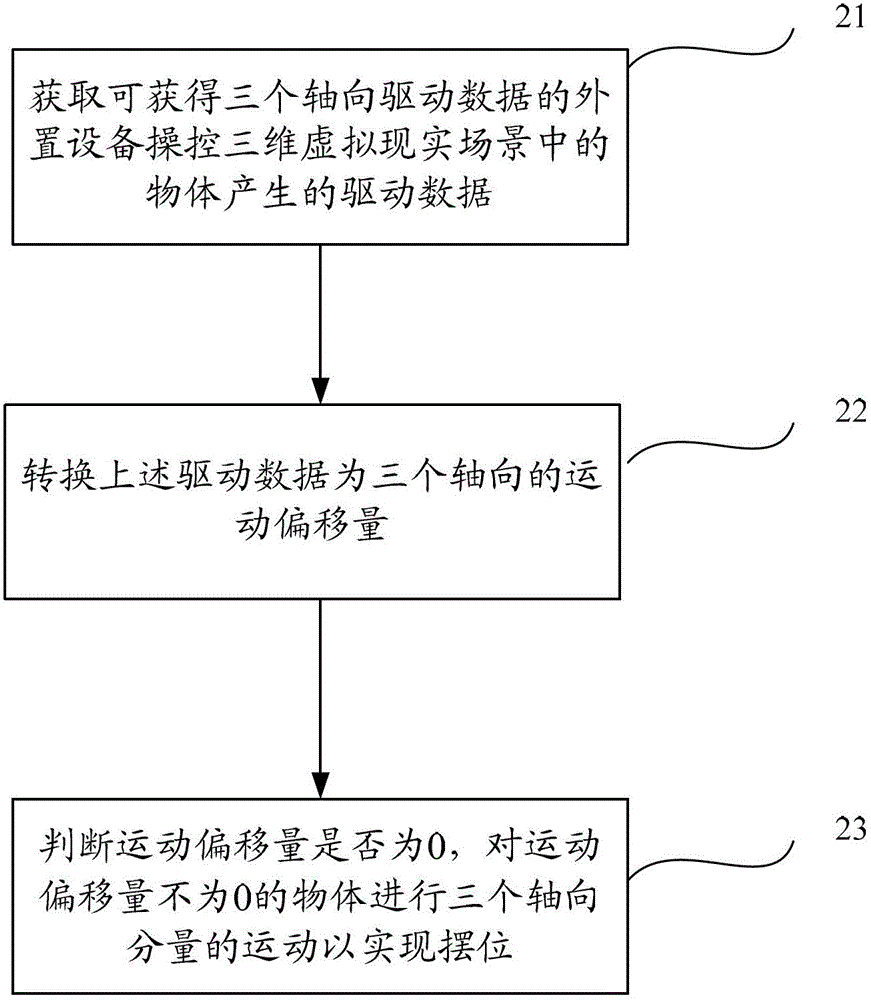 Object space positioning method and device in three-dimensional virtual reality scene