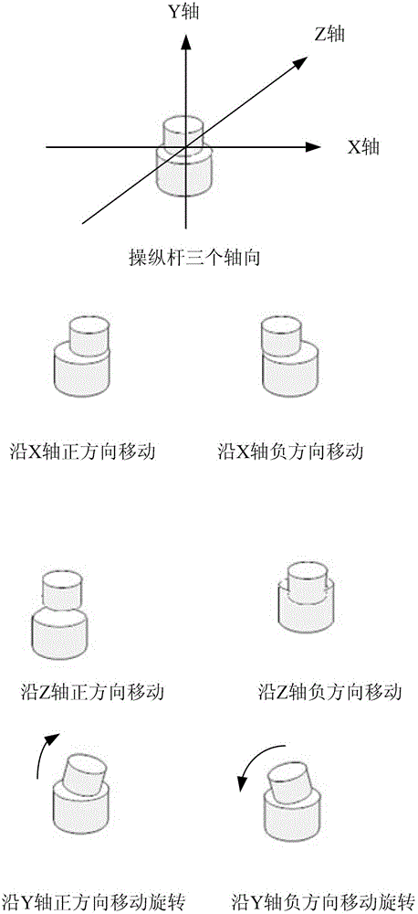 Object space positioning method and device in three-dimensional virtual reality scene