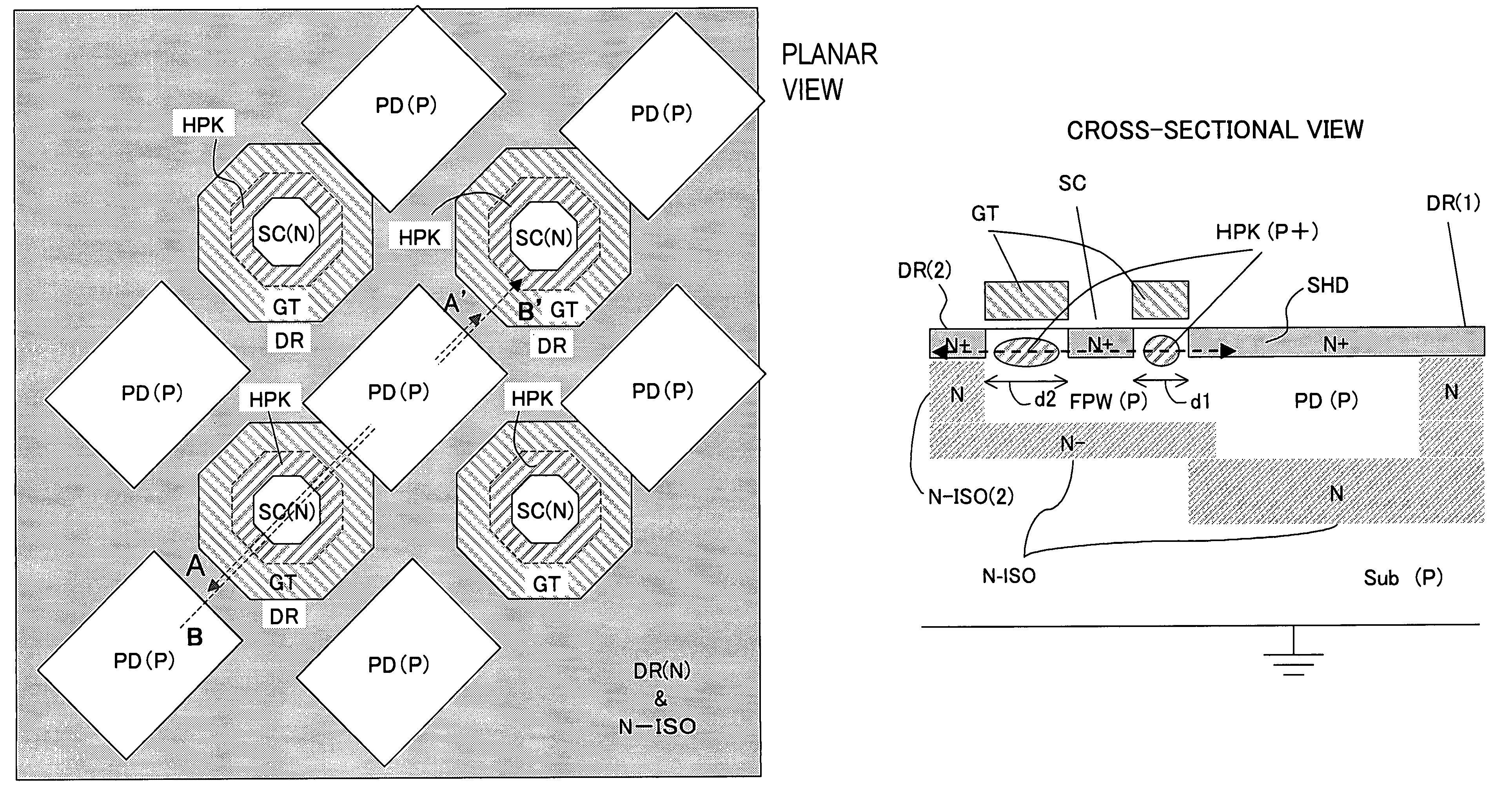 Threshold voltage modulation image sensor