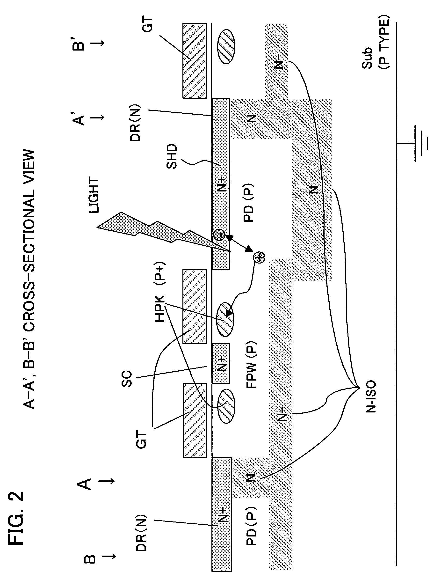 Threshold voltage modulation image sensor