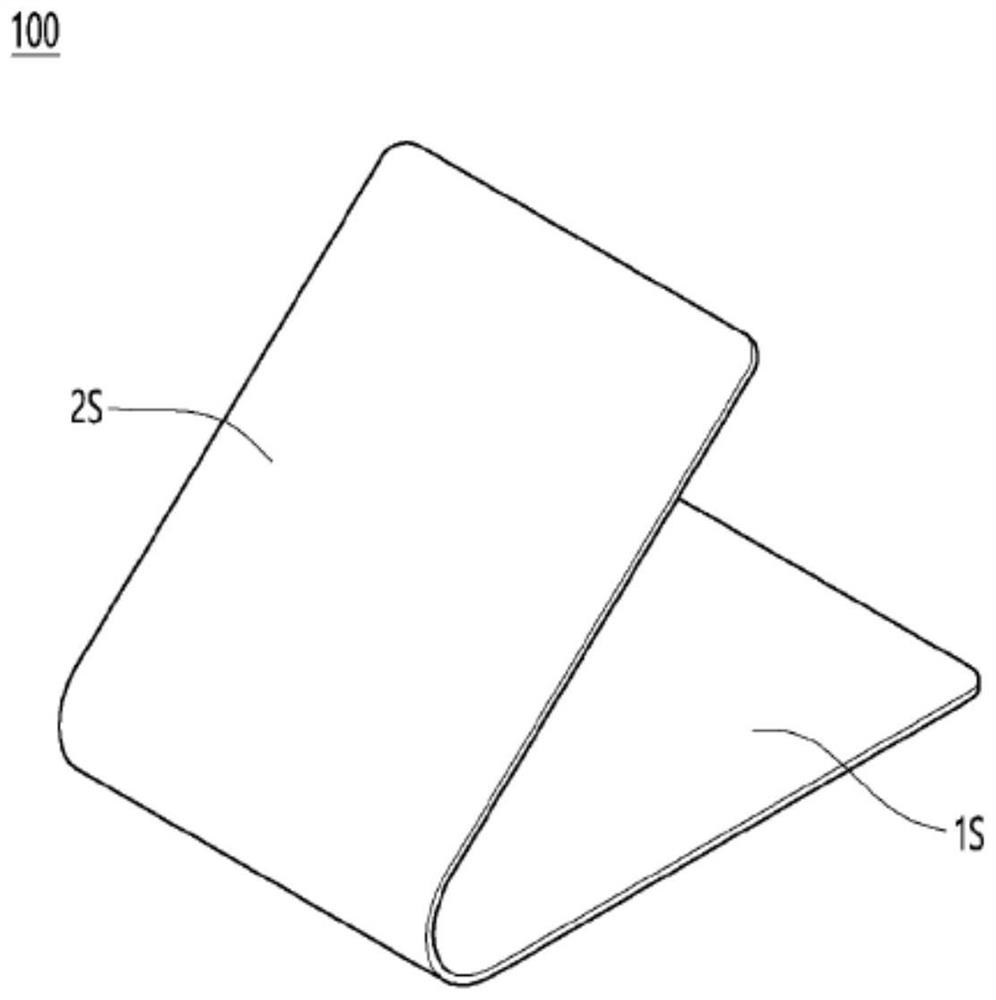 Substrate for display