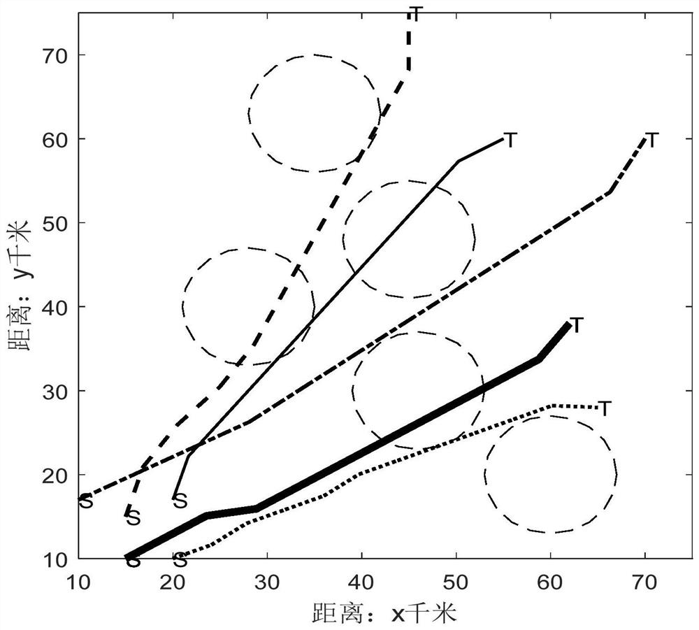 Fixed-wing unmanned aerial vehicle cluster collaborative path planning method based on optimal pheromone grey wolf algorithm