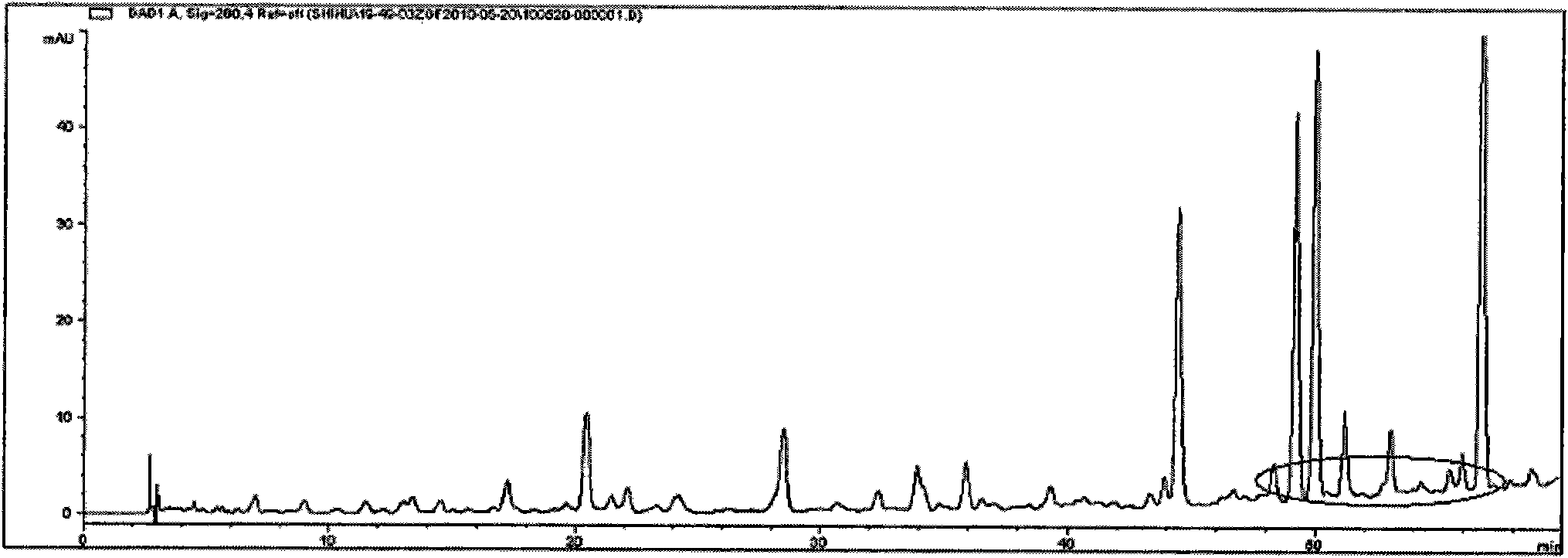 Method for authenticating dendrobium officinale by using HPLC fingerprint