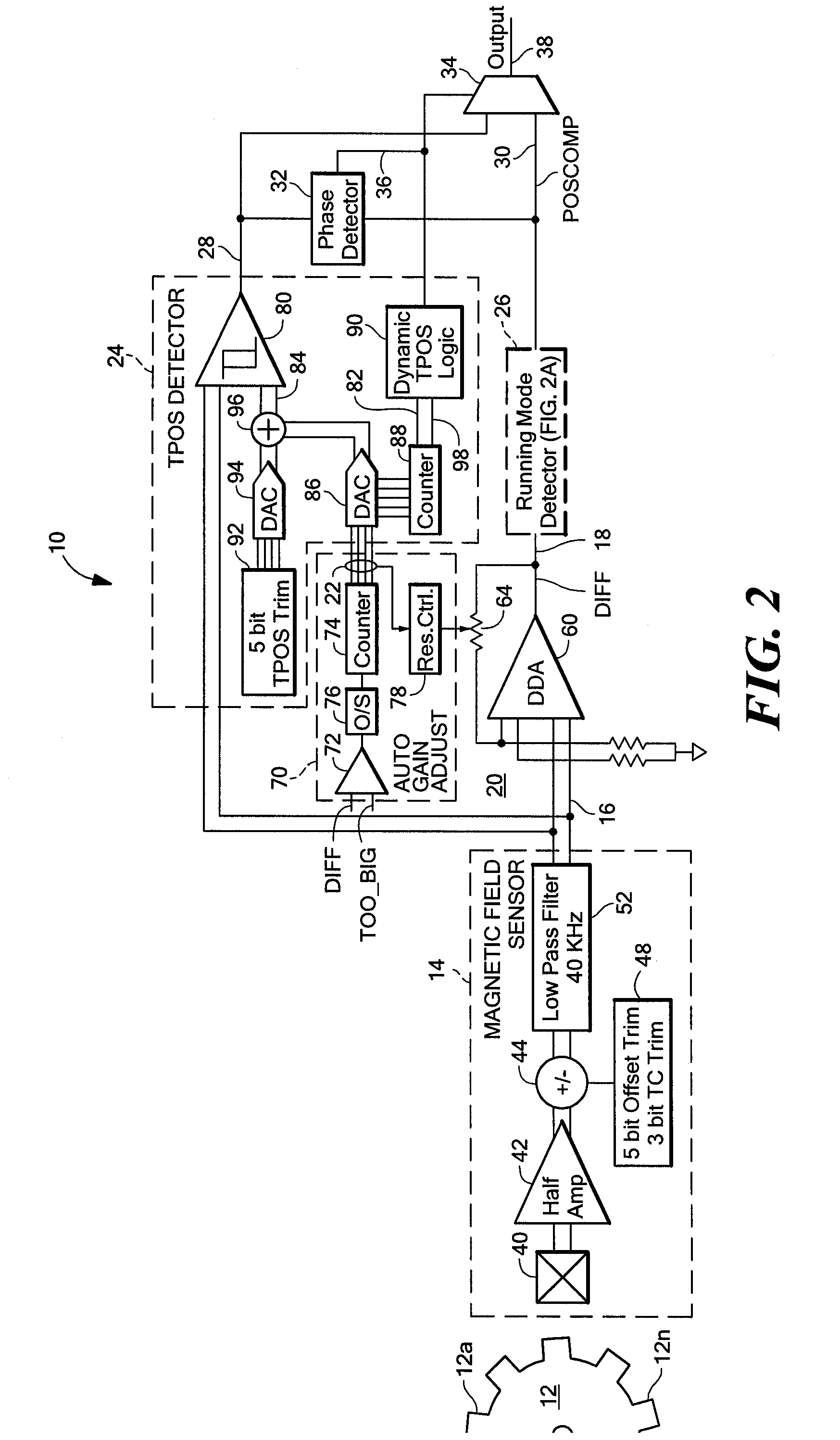 Methods and apparatus for magnetic article detection