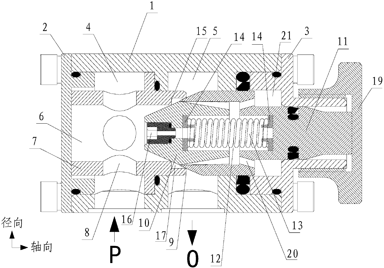 a throttling valve