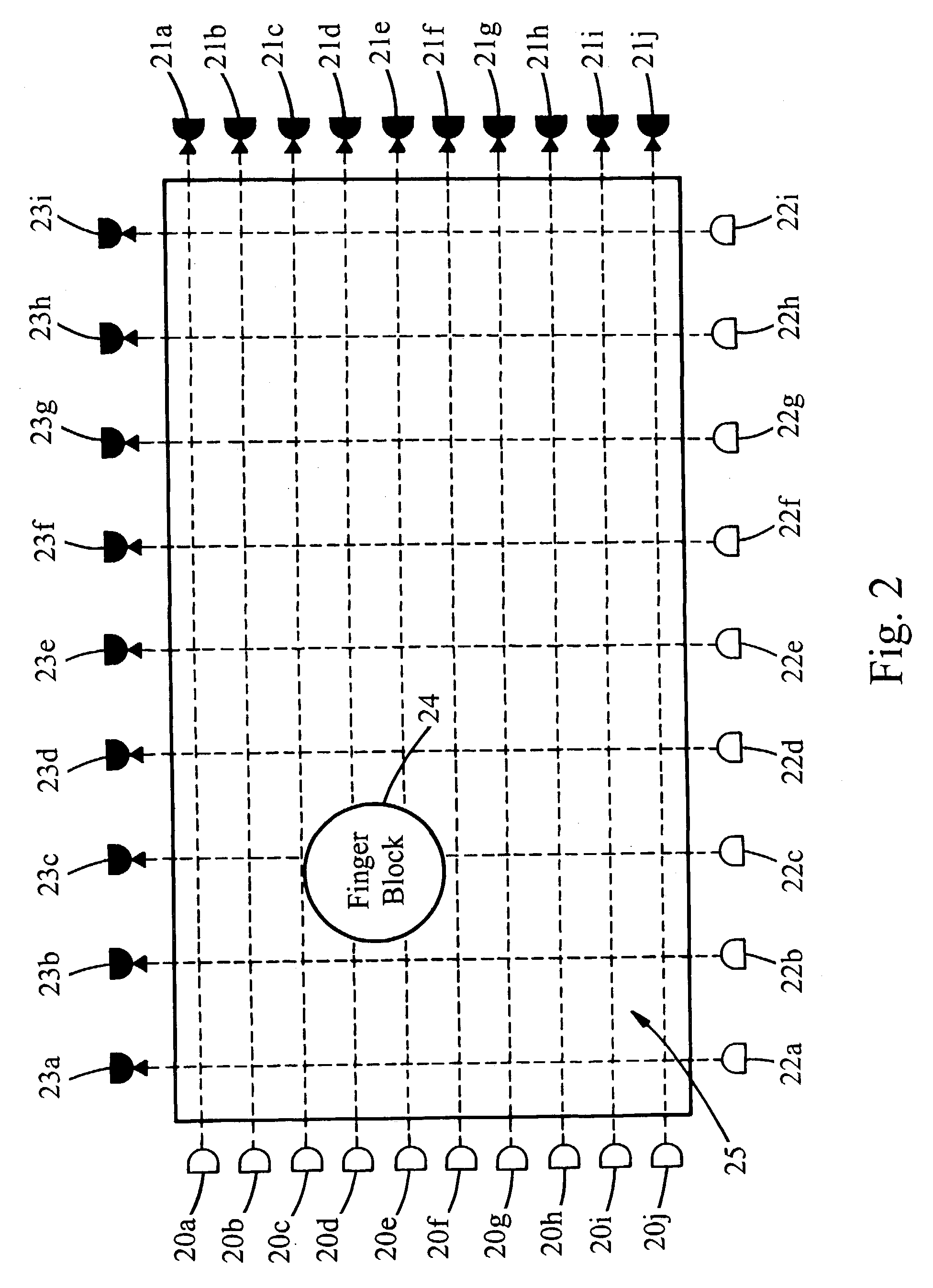 Cross-point matrix for infrared touchscreen