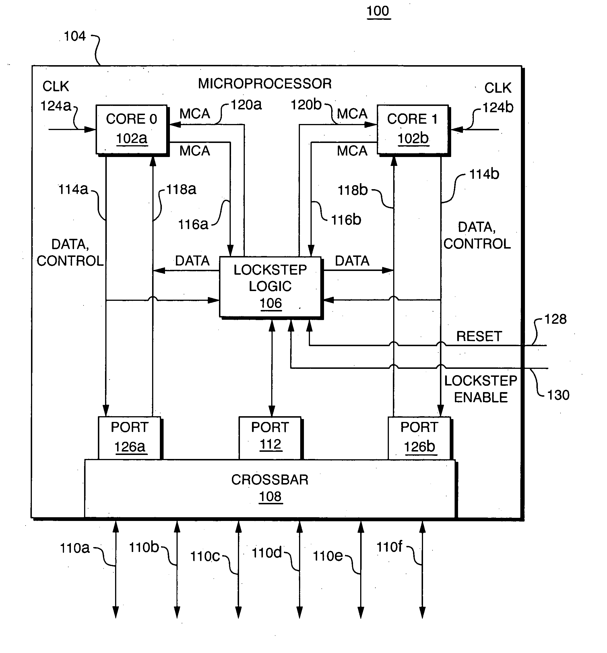 Core-level processor lockstepping