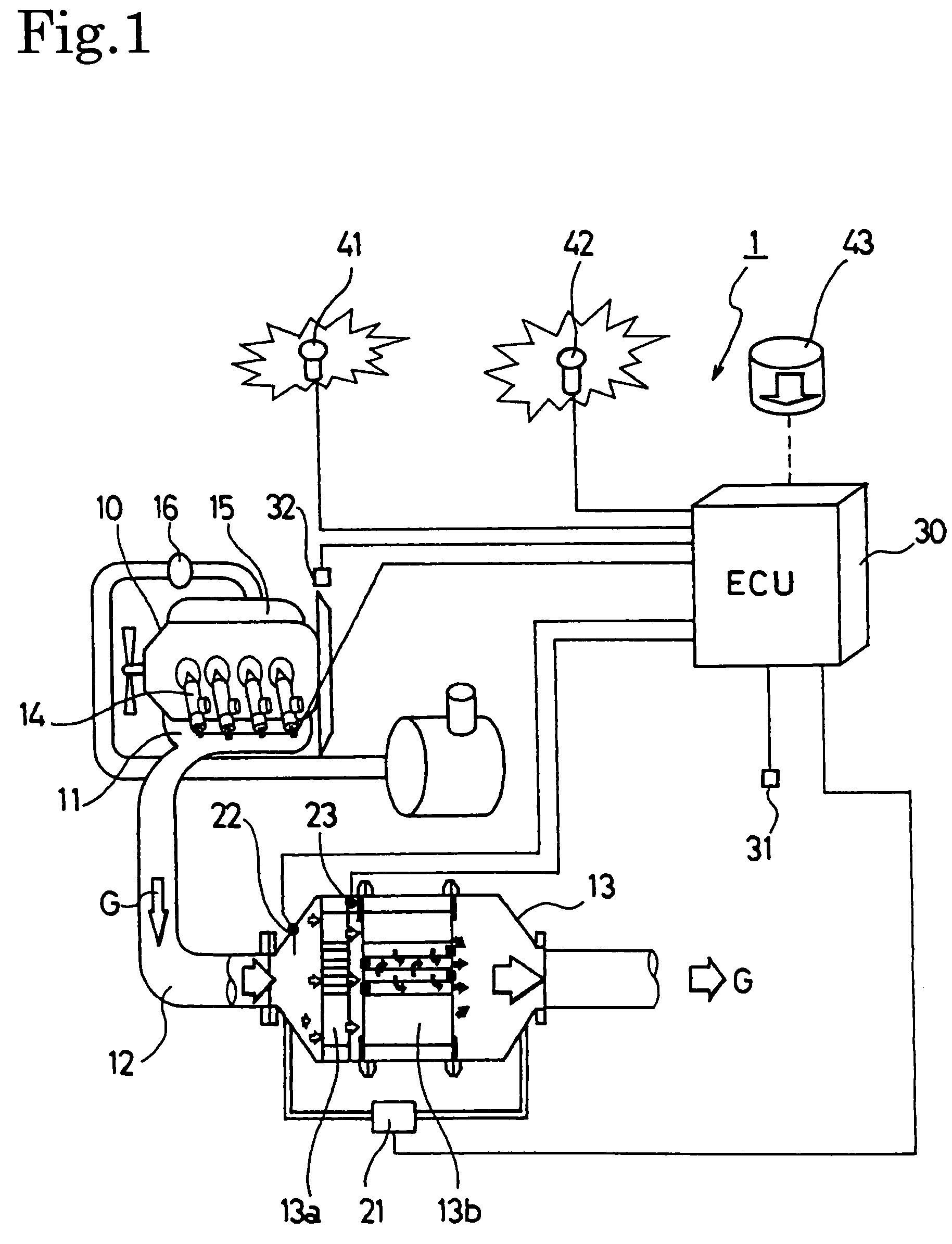 Exhaust gas purifying system