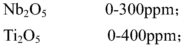 High-magnetic-permeability manganese-zinc series ferrite and preparation method thereof