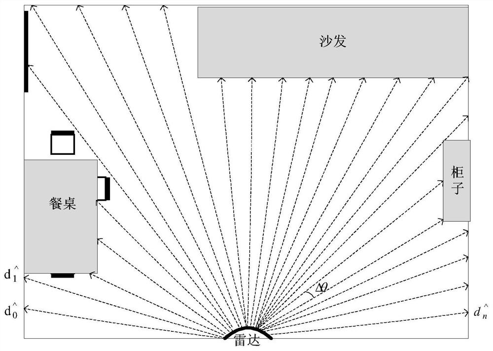 System and method for detecting falling of old people in key area