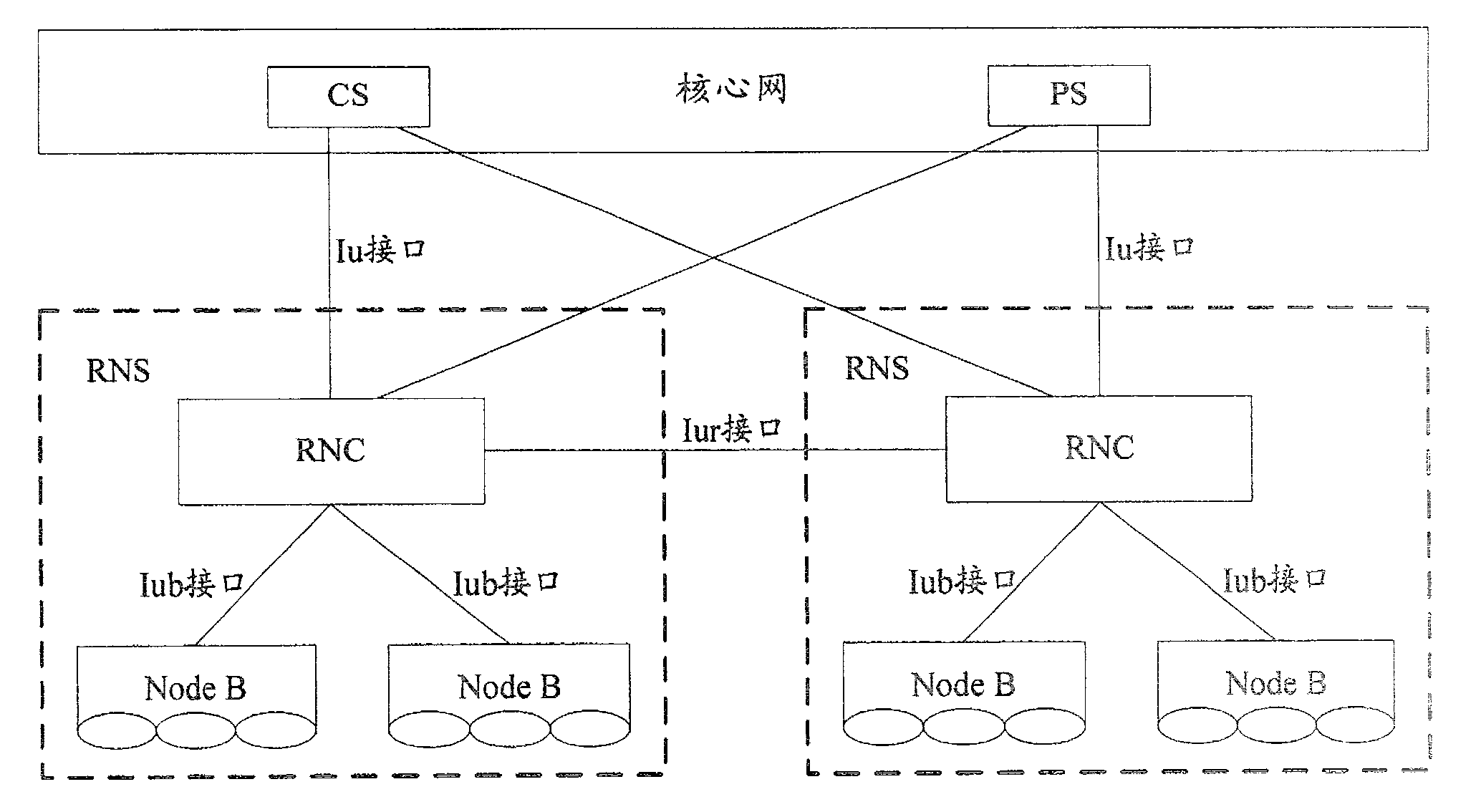 Two layer network architecture system, implementing method and head compression and nondestructive transference method thereof