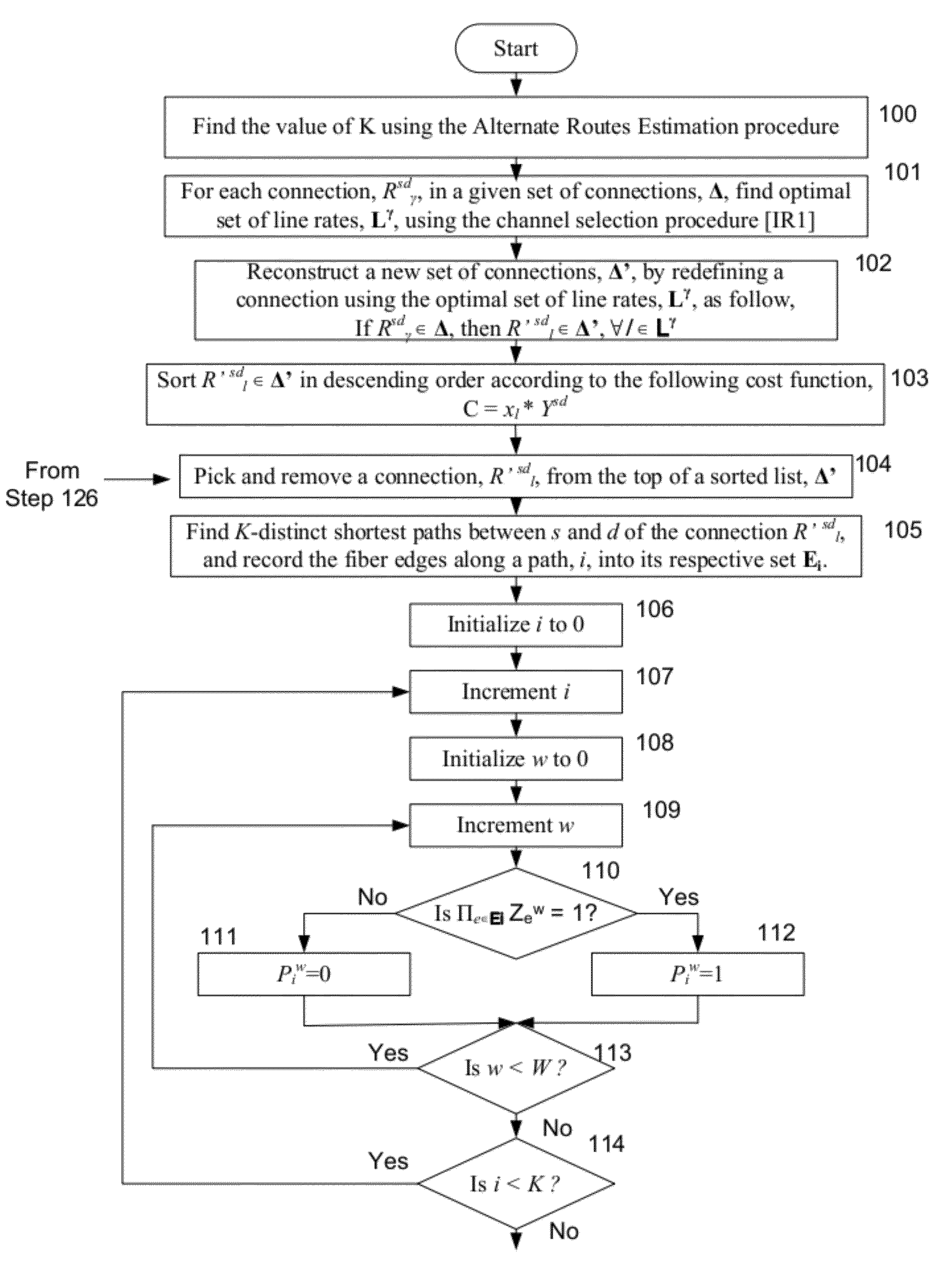 K-alternate Channel Selection for the Routing, Wavelength Assignment and Spectrum Allocation in Flexible Optical WDM Networks