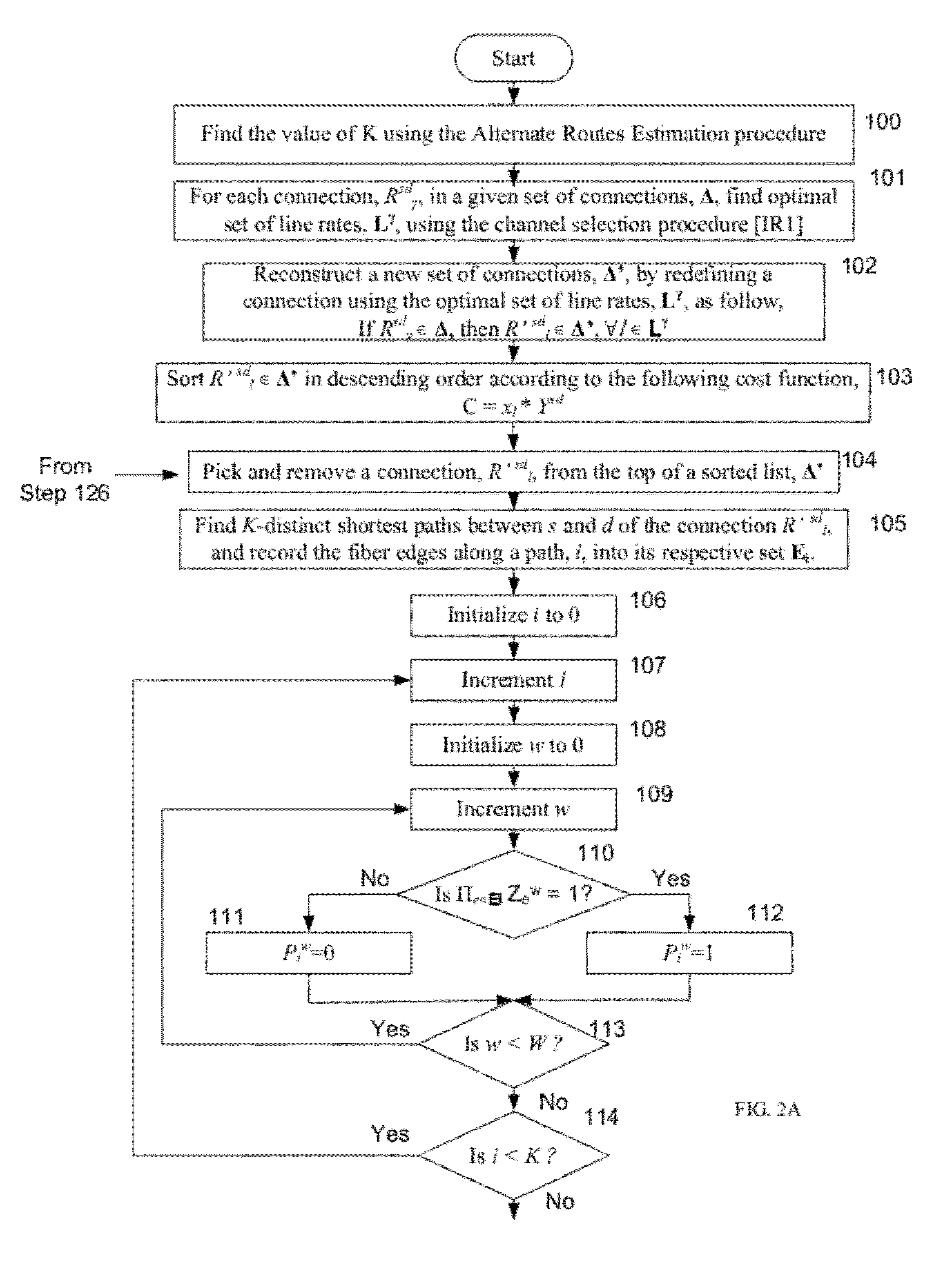 K-alternate Channel Selection for the Routing, Wavelength Assignment and Spectrum Allocation in Flexible Optical WDM Networks