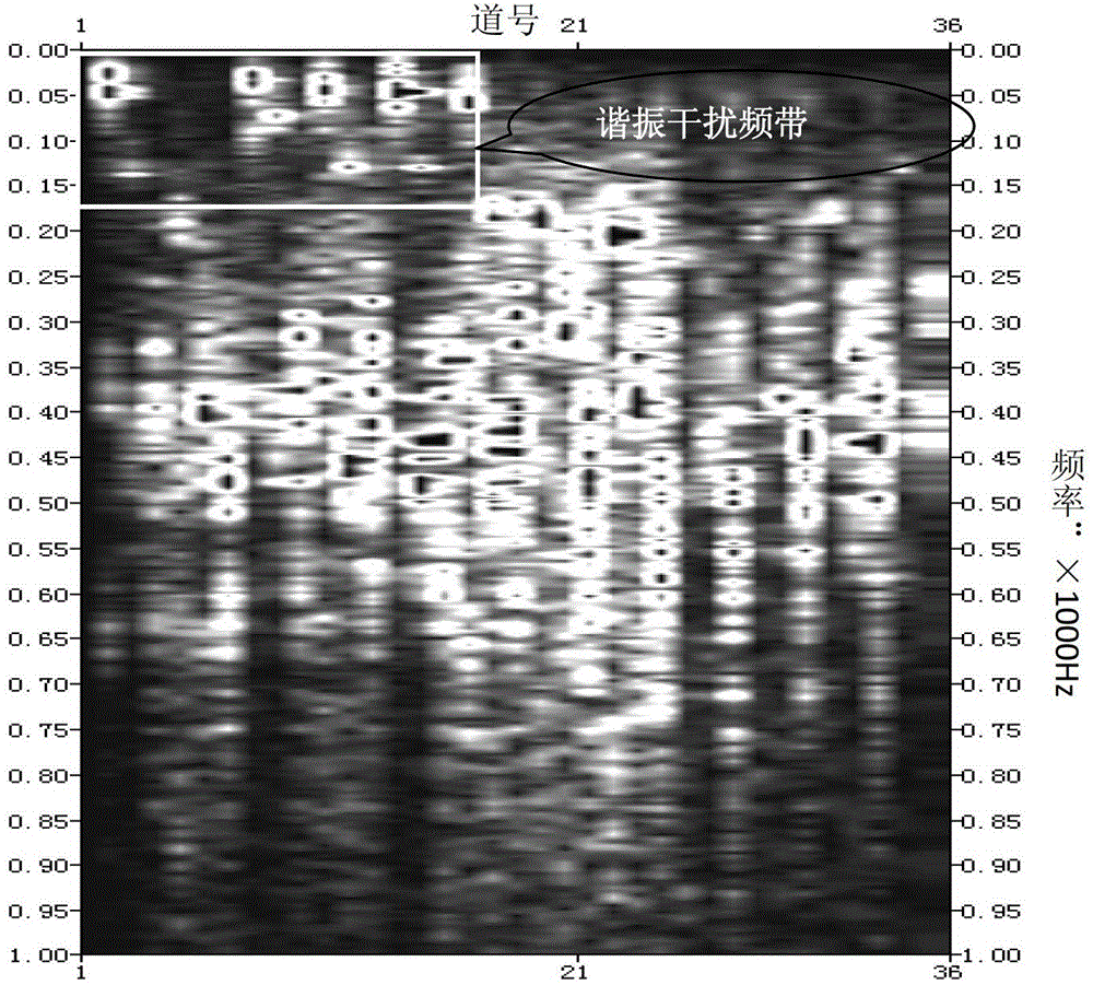 A method for identifying resonance interference of microseismic monitoring signals and effectively suppressing it