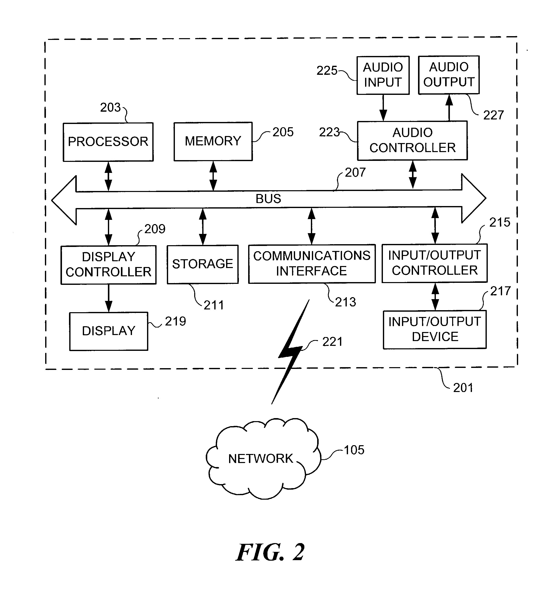 Method and apparatus for controlling view navigation in workflow systems