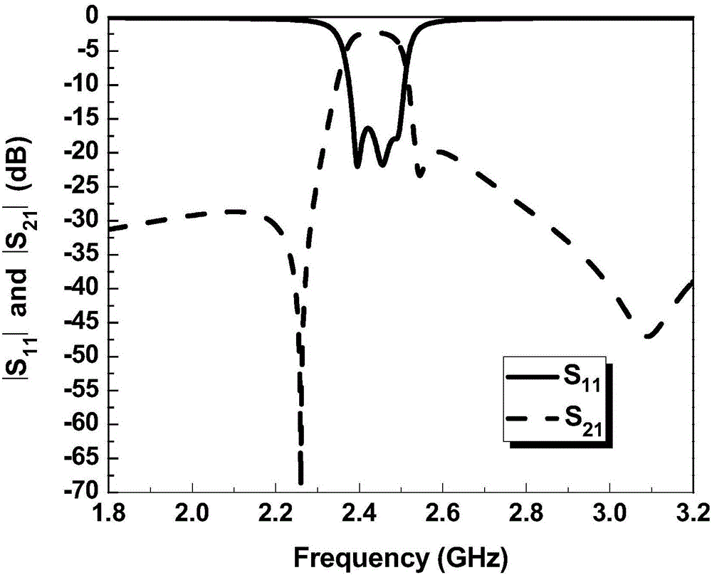 A Miniaturized Hexagonal Three-mode Filter Based on Central Branch Loading