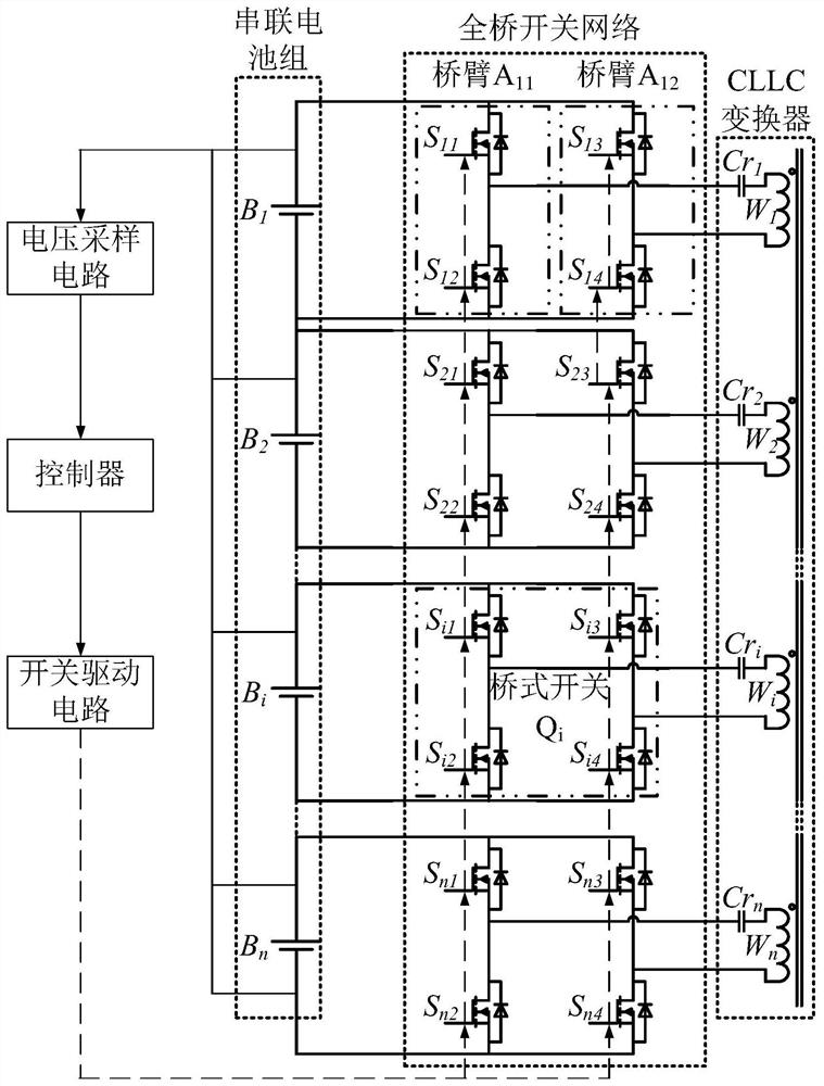 Lithium ion battery equalization circuit based on symmetrical CLLC direct-current converter