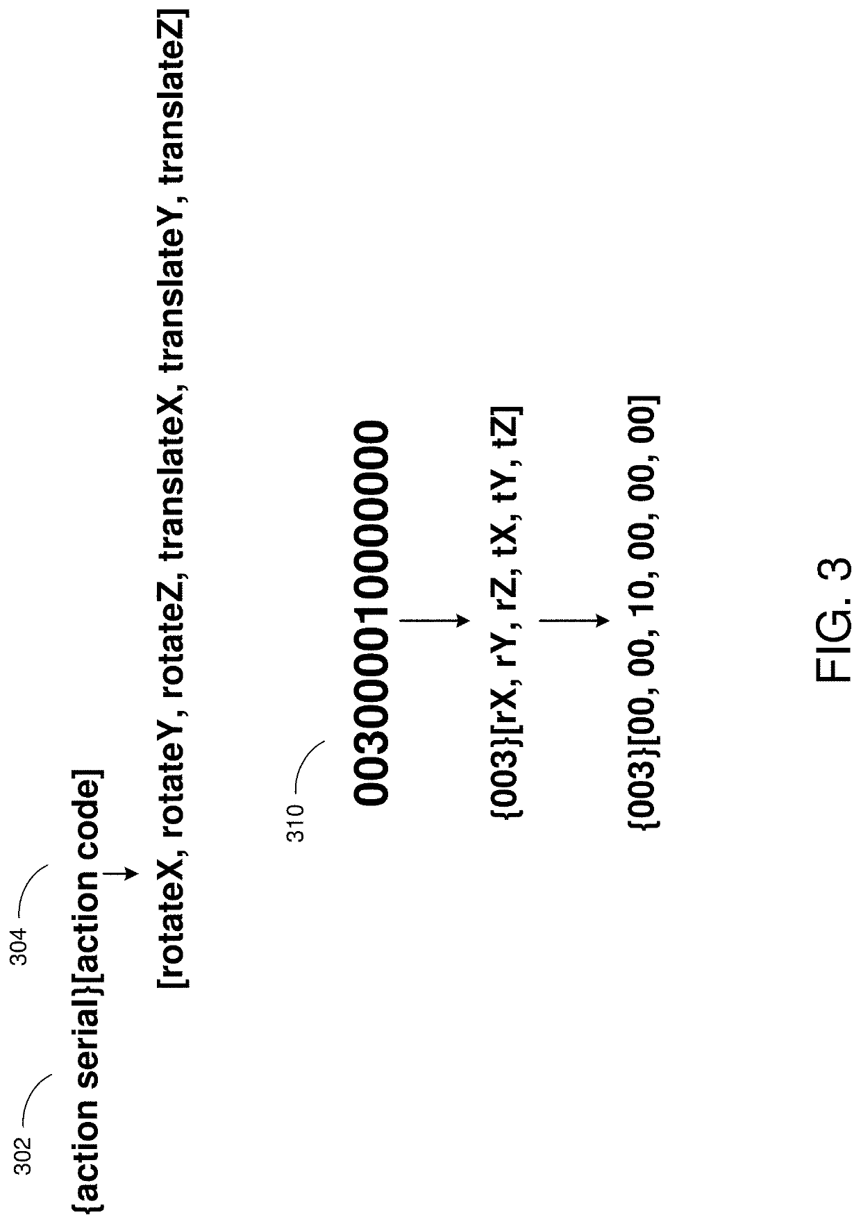 Universal body movement translation and character rendering system