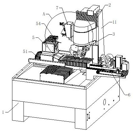 Five-axis cutter grinding machine