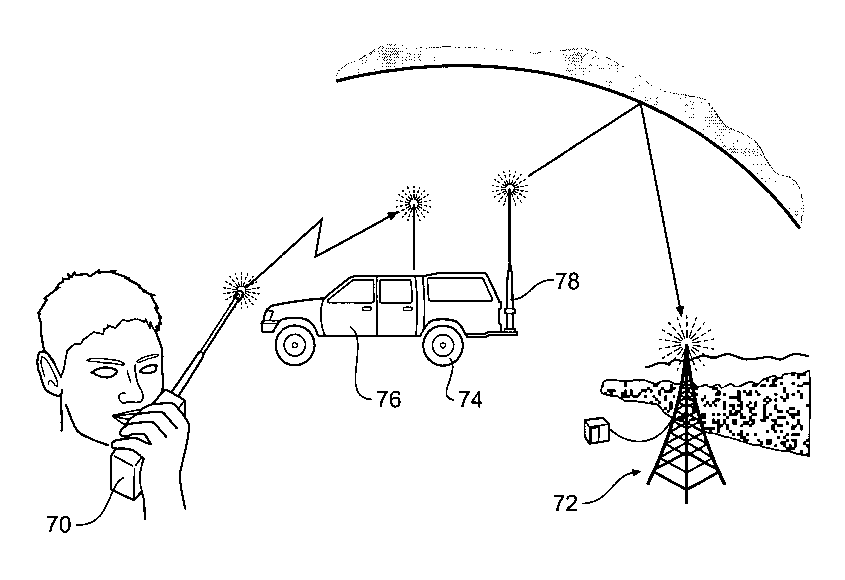 Control element for simplex HF to VHF/UHF cross-band system with transmission breakthrough