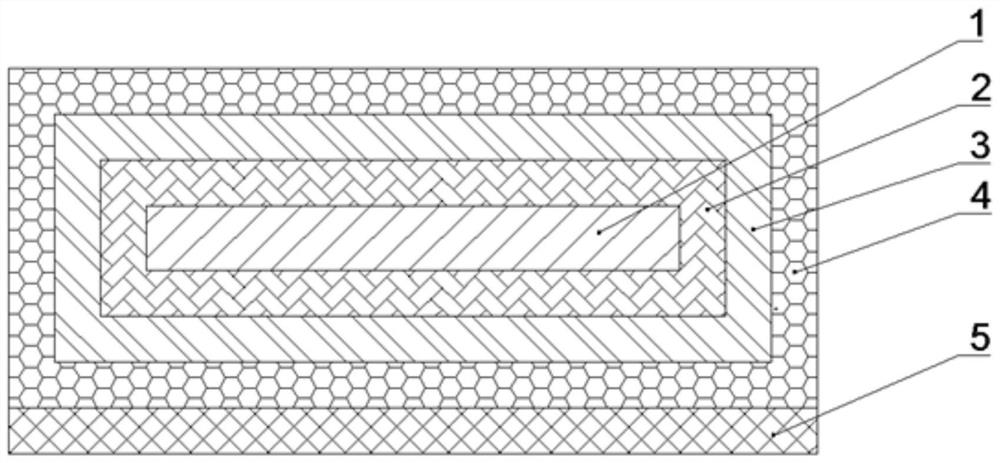 A preparation process of thermally conductive electrical insulation foam tape for high temperature