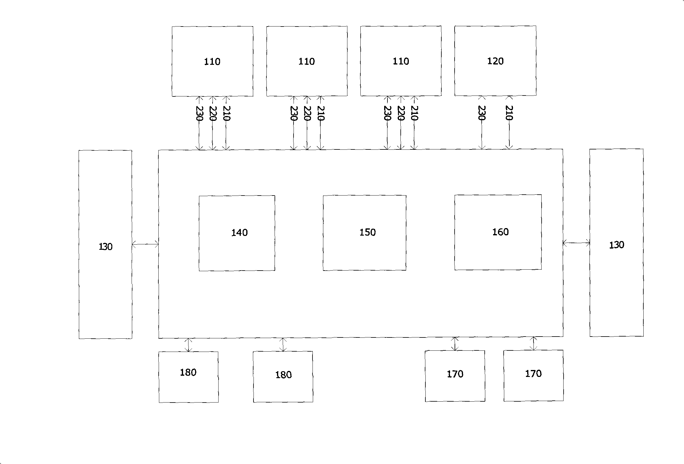 Method for designing lU system based on MicroTCA standard