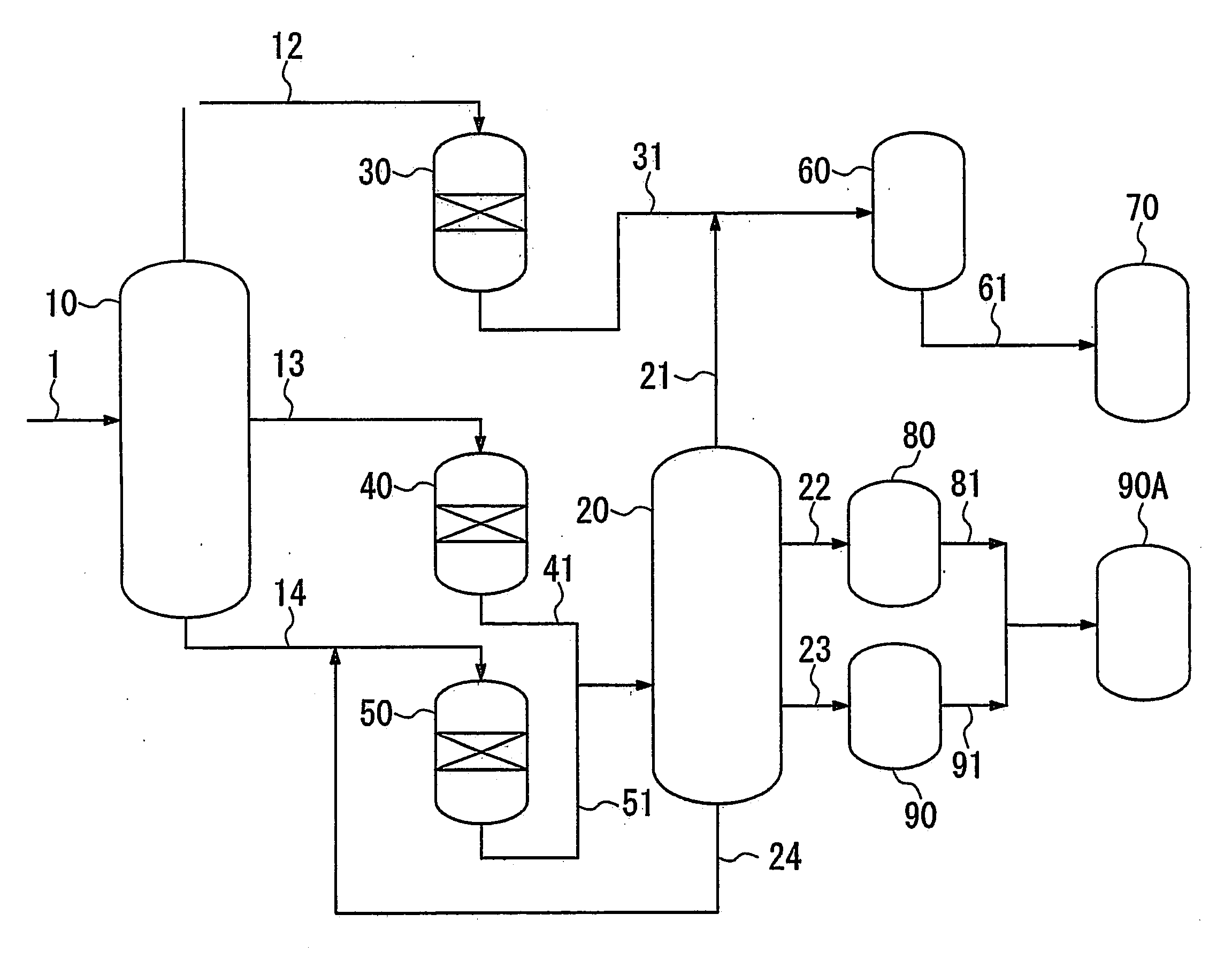 Method of manufacturing diesel fuel