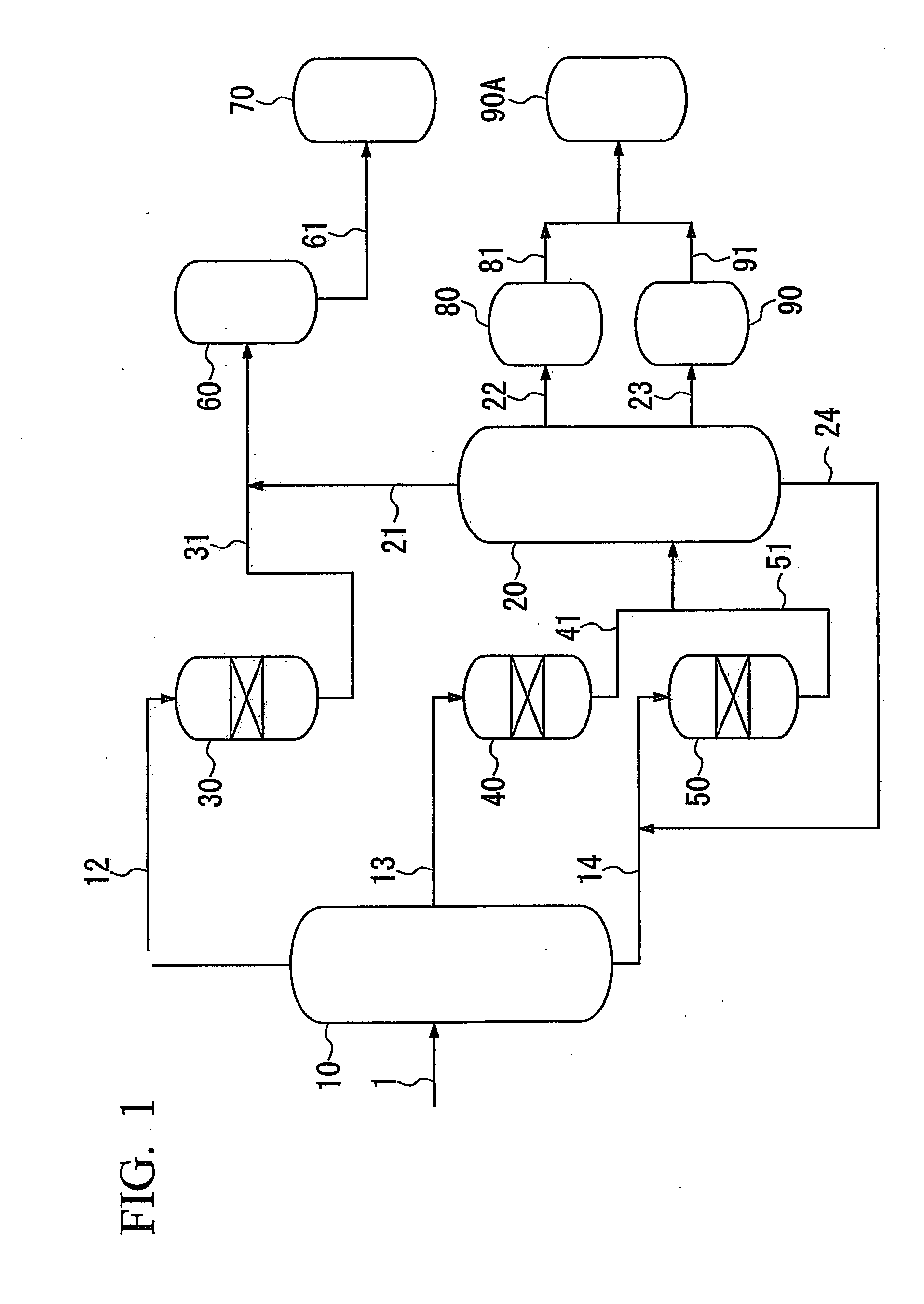 Method of manufacturing diesel fuel