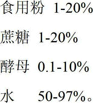 Foaming agent for tailing sintering perforated brick and application thereof