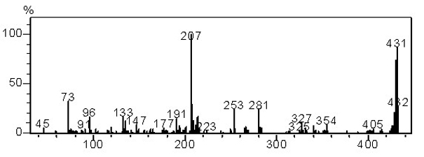 Preparation method of spirofluorene acridine intermediate