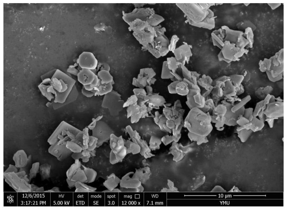 A mof@sio for enantiomer resolution  <sub>2</sub> Core shell microsphere hplc chiral column