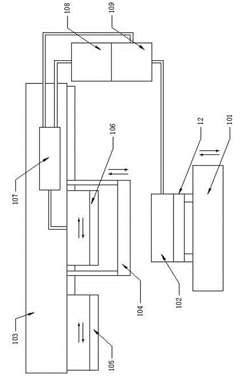 Core making process and core making device of triethylamine cold box