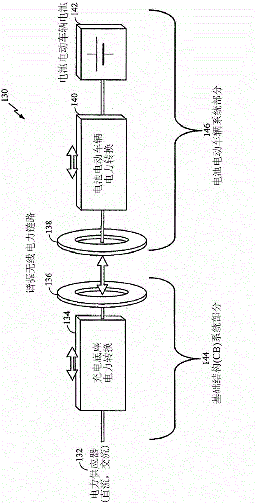 Adaptive wireless energy transfer system