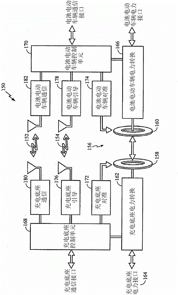 Adaptive wireless energy transfer system