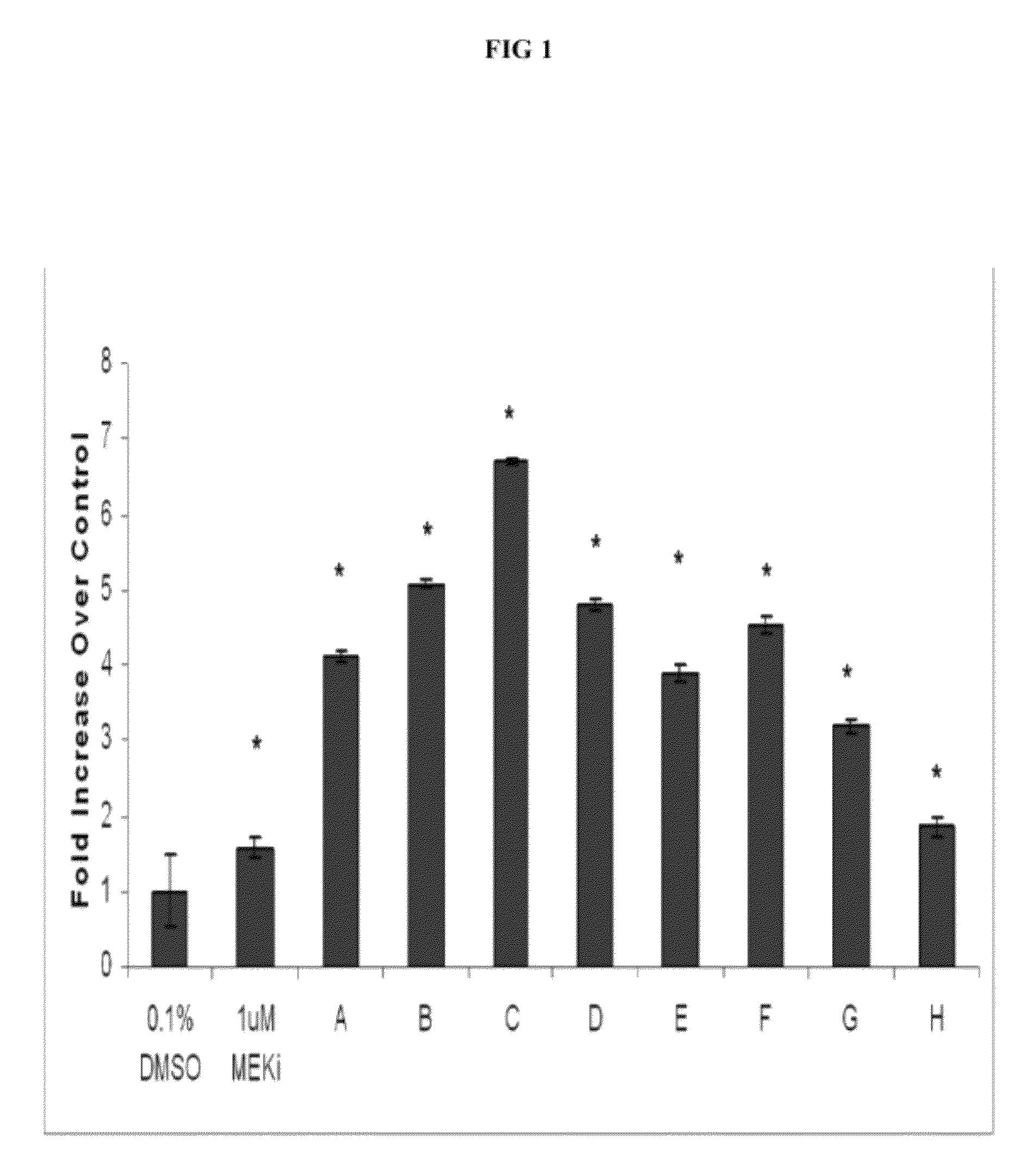 6-substituted estradiol derivatives for use in remyelination of nerve axons