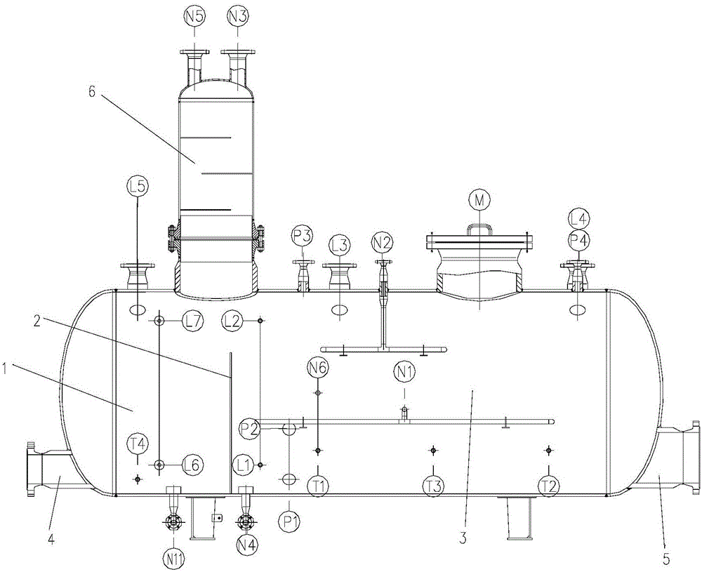 Double air chamber heated urea catalytic hydrolysis reactor and method